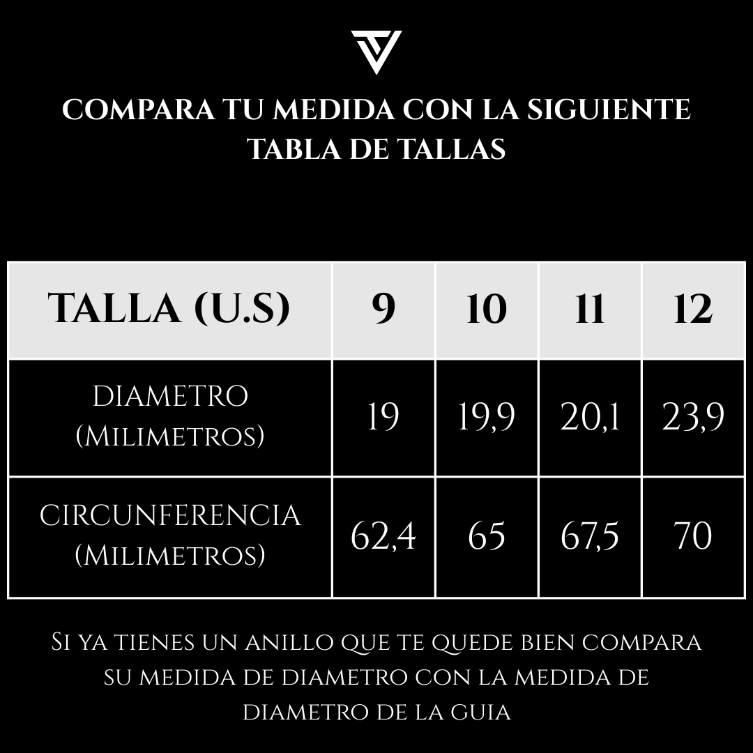 Anillo Vitruvian Dorado